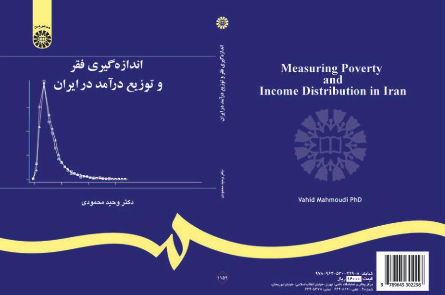 اندازه‌گیری فقر و توزیع درآمد در ایران